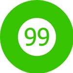 А вы находитесь в плену порочного круга 99?